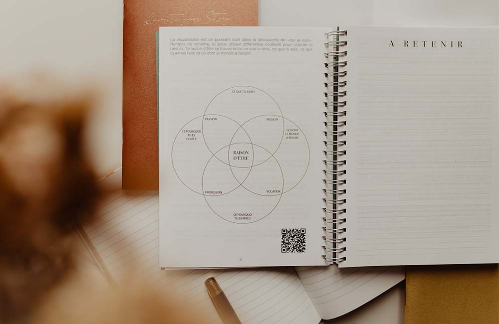 MyblueprintVF - Workbook Rewrite Your Story 2023 ikigai Slow Living 2