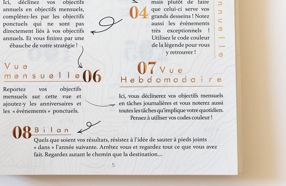 Planner 2027 Rewrite Your Story®